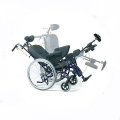 Wózki inwalidzkie stabilizujące